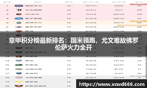米兰体育