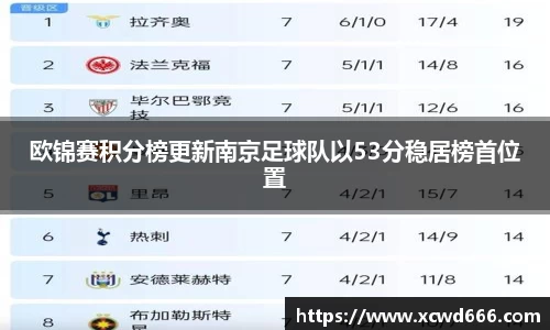 米兰体育