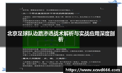 北京足球队边路渗透战术解析与实战应用深度剖析