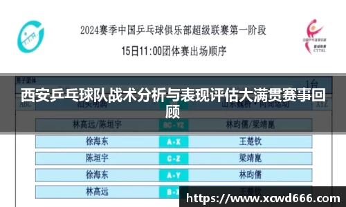 西安乒乓球队战术分析与表现评估大满贯赛事回顾