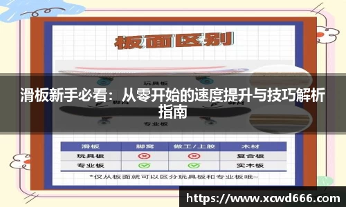 滑板新手必看：从零开始的速度提升与技巧解析指南