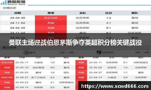 曼联主场迎战伯恩茅斯争夺英超积分榜关键战役