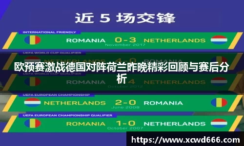 欧预赛激战德国对阵荷兰昨晚精彩回顾与赛后分析