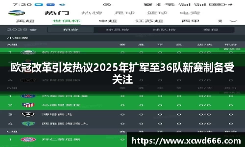 欧冠改革引发热议2025年扩军至36队新赛制备受关注