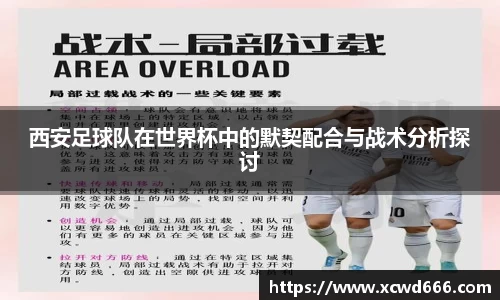 西安足球队在世界杯中的默契配合与战术分析探讨