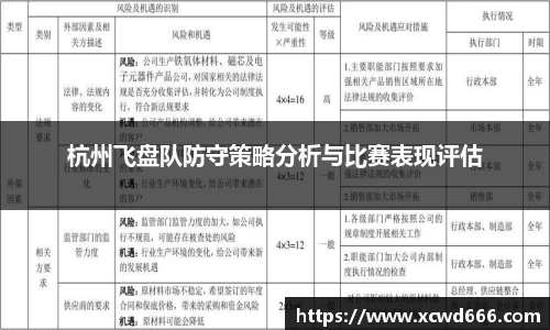 杭州飞盘队防守策略分析与比赛表现评估
