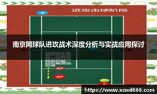 南京网球队进攻战术深度分析与实战应用探讨
