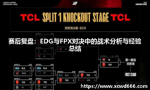 赛后复盘：EDG与FPX对决中的战术分析与经验总结