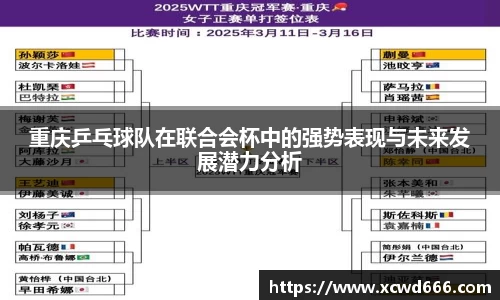 重庆乒乓球队在联合会杯中的强势表现与未来发展潜力分析