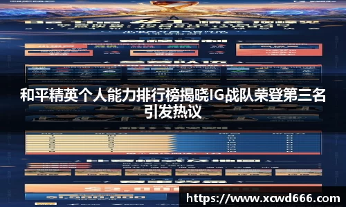 和平精英个人能力排行榜揭晓IG战队荣登第三名引发热议