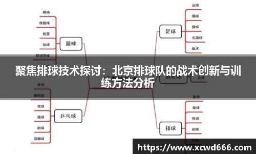 聚焦排球技术探讨：北京排球队的战术创新与训练方法分析