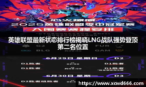 英雄联盟最新状态排行榜揭晓LNG战队强势登顶第二名位置